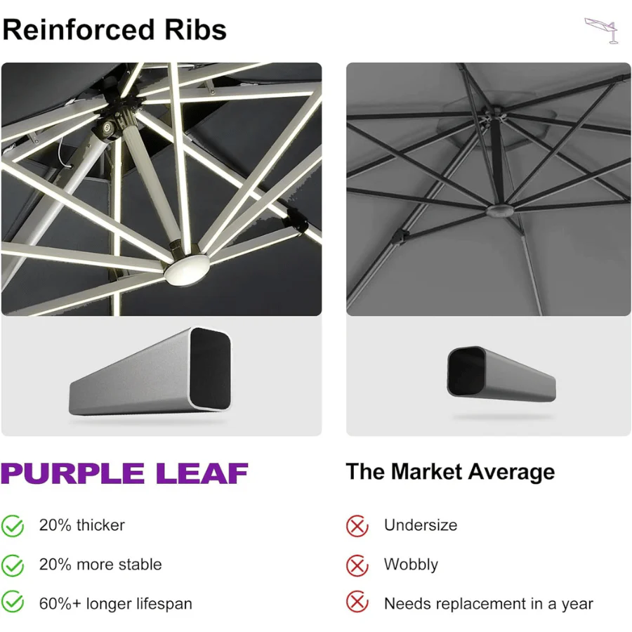 PURPLE LEAF Solar Powered Umbrella LED Rectangular Patio Umbrella with Lights - Image 158