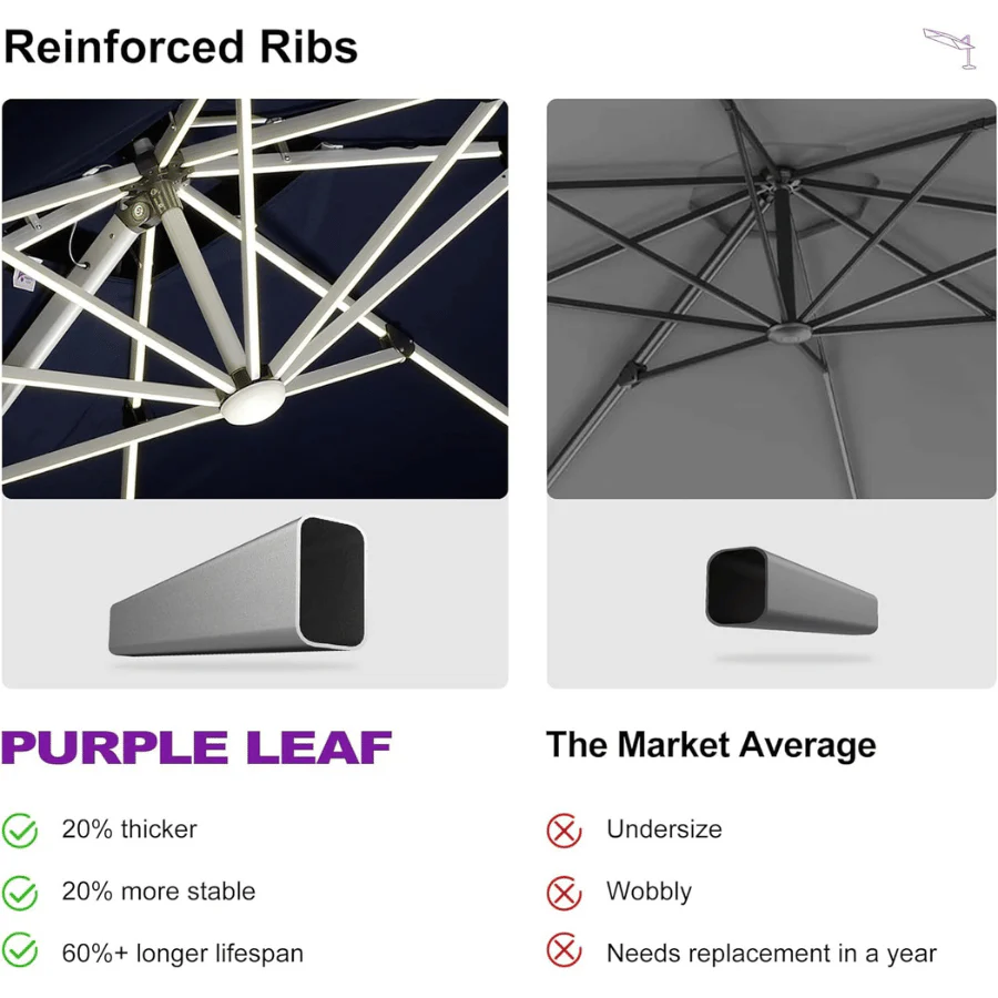 PURPLE LEAF Solar Powered Umbrella LED Rectangular Patio Umbrella with Lights - Image 159