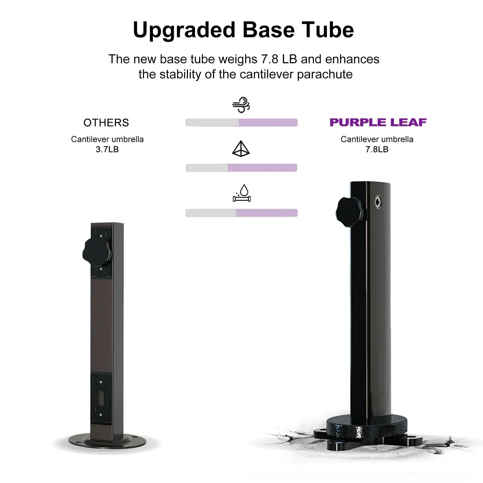 PURPLE LEAF Outdoor Windproof Umbrella, Square Cantilever Umbrella Outside Patio - Image 101