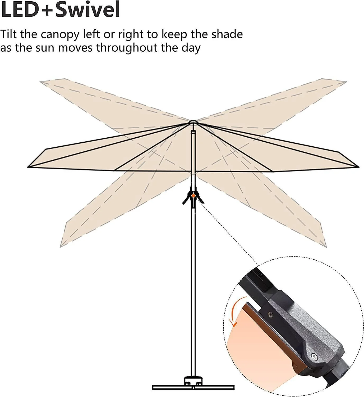 PURPLE LEAF 10ft Cantilever Patio Umbrella with LED Lights, 360° Swivel and Tilt - Image 61