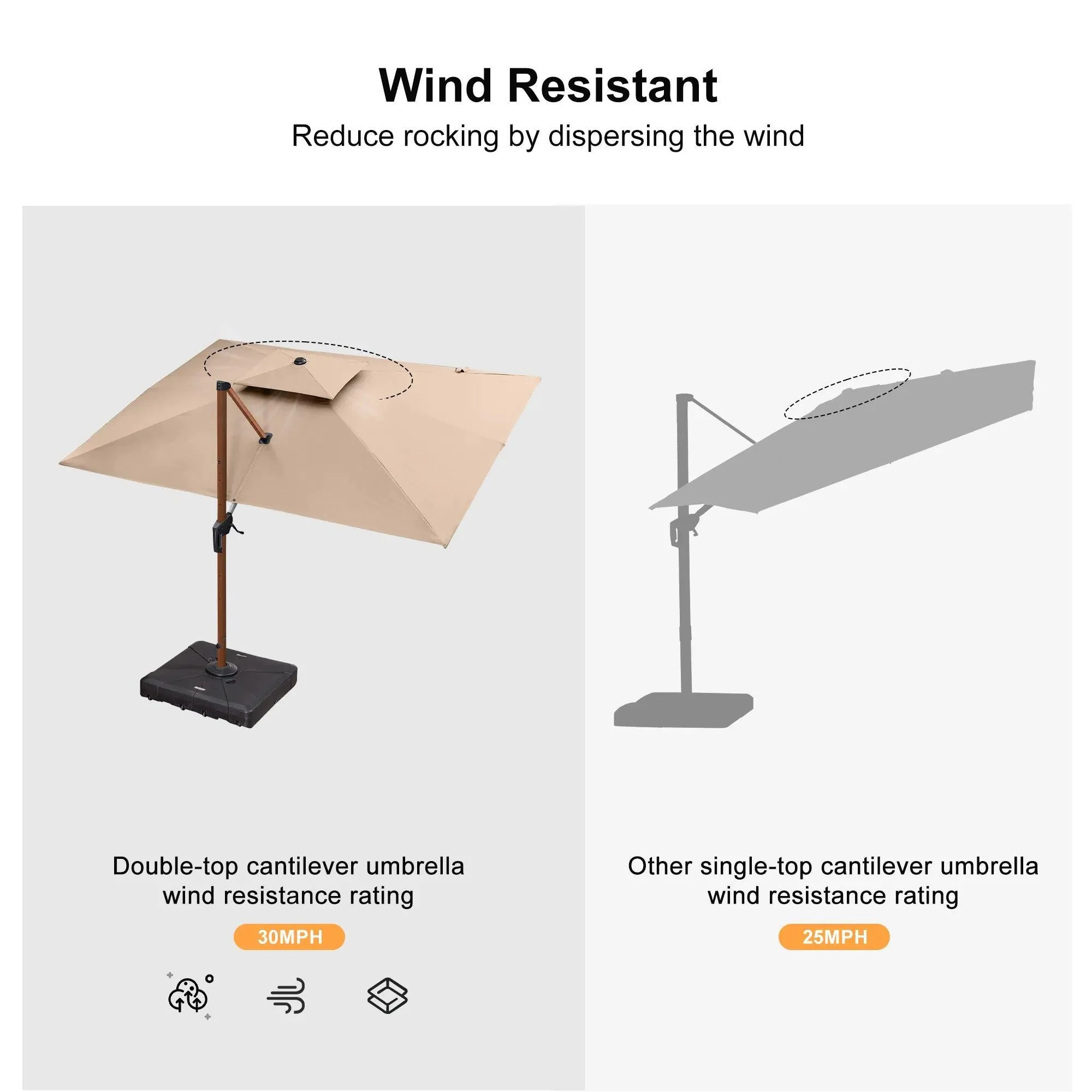 PURPLE LEAF 9 x 12 / 10 x 13 ft Rectangular Patio Umbrella Aluminum Cantilever Umbrella in Wood Color - Image 34