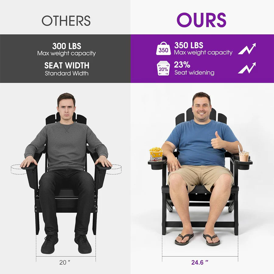 PURPLE LEAF Adirondack Chair Set of HDPE All-Weather Outdoor Fire Pit Chair with 24.6" Oversized Seat Wood-Textured Patio Adirondack Chair with Dual Cup Holders for Garden Deck Backyard - Image 15