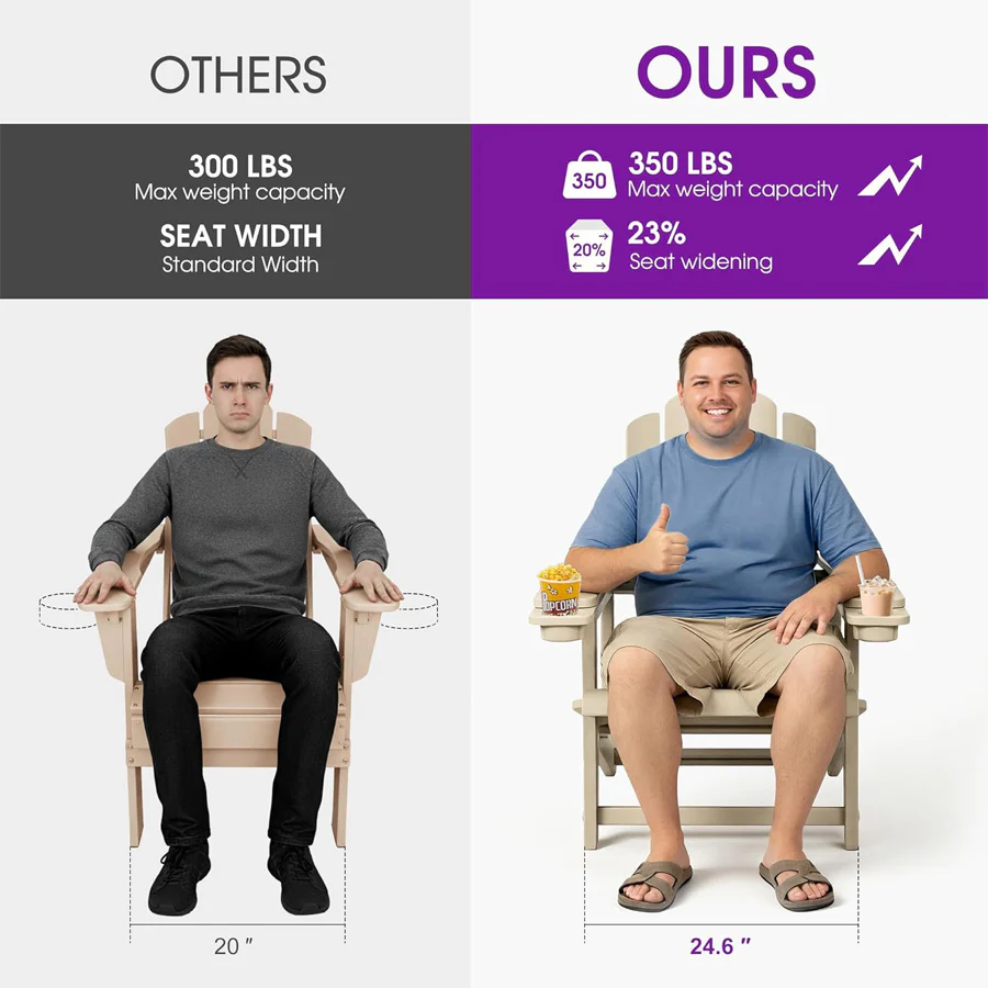 PURPLE LEAF Adirondack Chair Set of HDPE All-Weather Outdoor Fire Pit Chair with 24.6" Oversized Seat Wood-Textured Patio Adirondack Chair with Dual Cup Holders for Garden Deck Backyard - Image 27