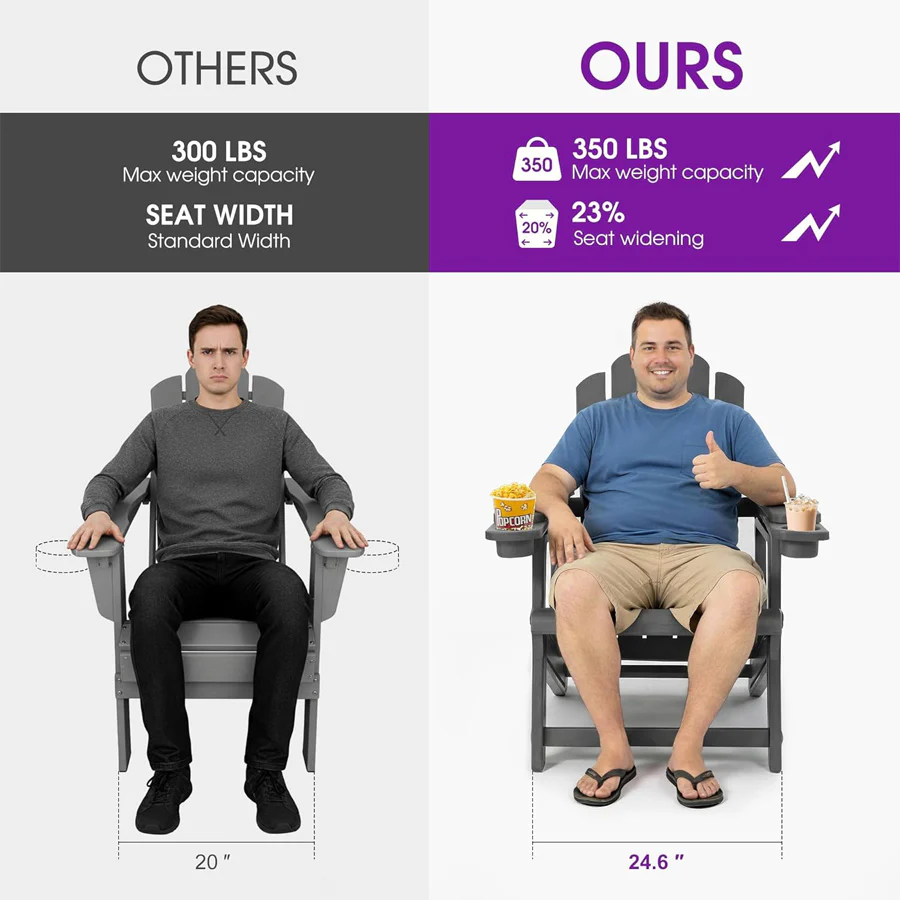 PURPLE LEAF Adirondack Chair Set of HDPE All-Weather Outdoor Fire Pit Chair with 24.6" Oversized Seat Wood-Textured Patio Adirondack Chair with Dual Cup Holders for Garden Deck Backyard - Image 5