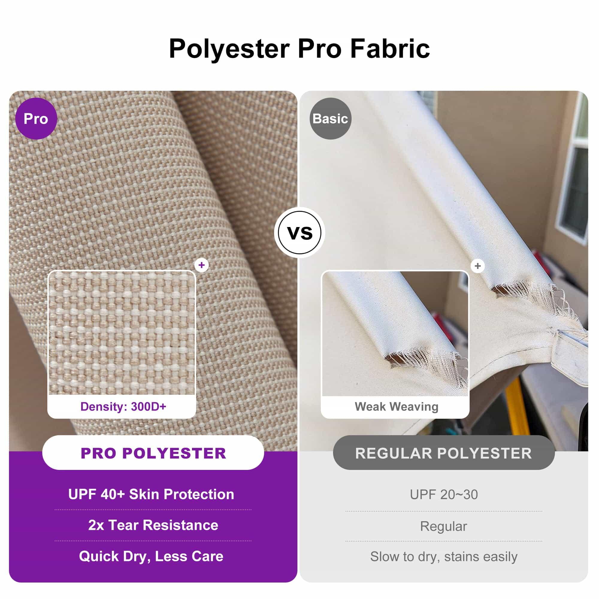 PURPLE LEAF UV Resistant Affordable Patio Outdoor Umbrella with Recycled Fabric - Image 113