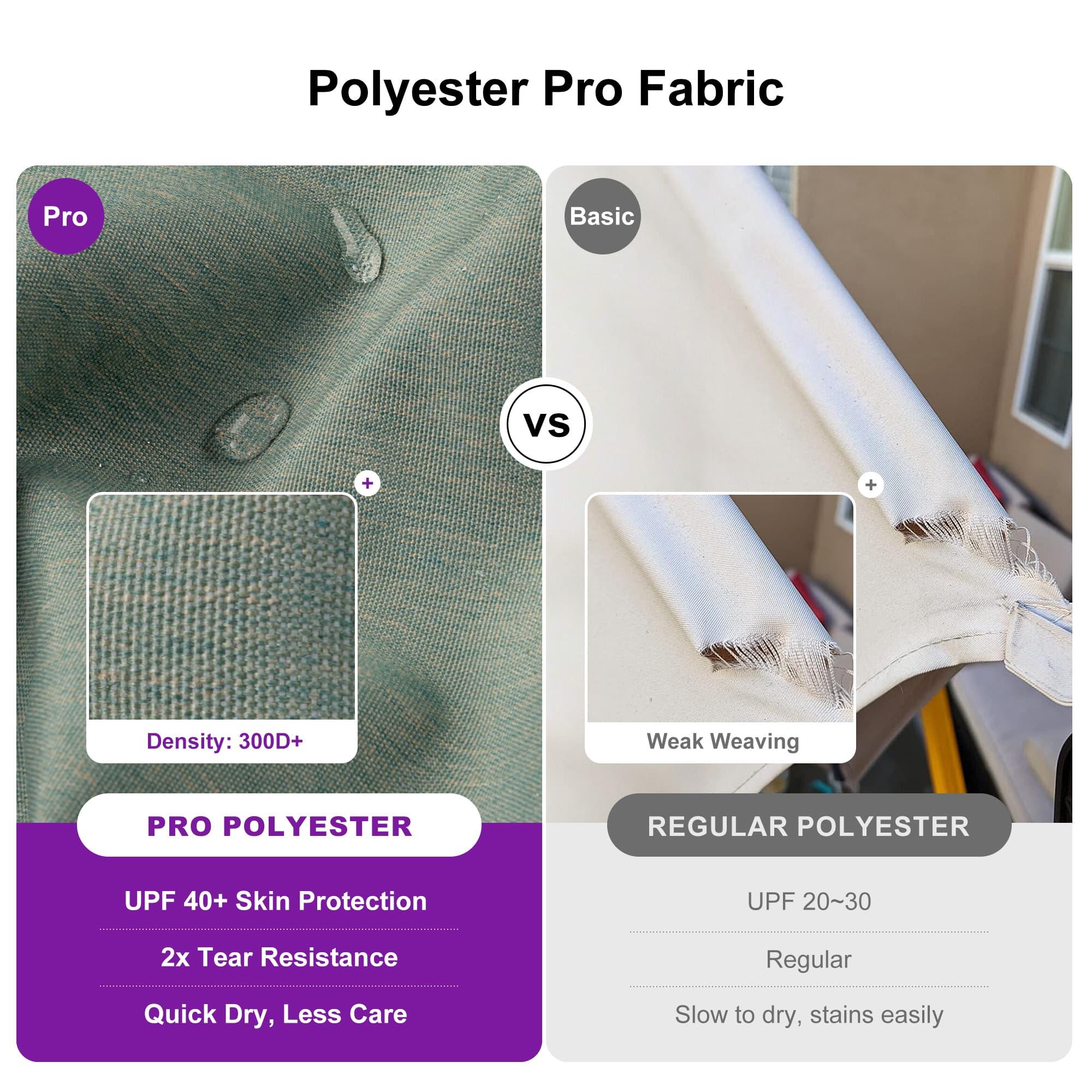 PURPLE LEAF UV Resistant Affordable Patio Outdoor Umbrella with Recycled Fabric - Image 129