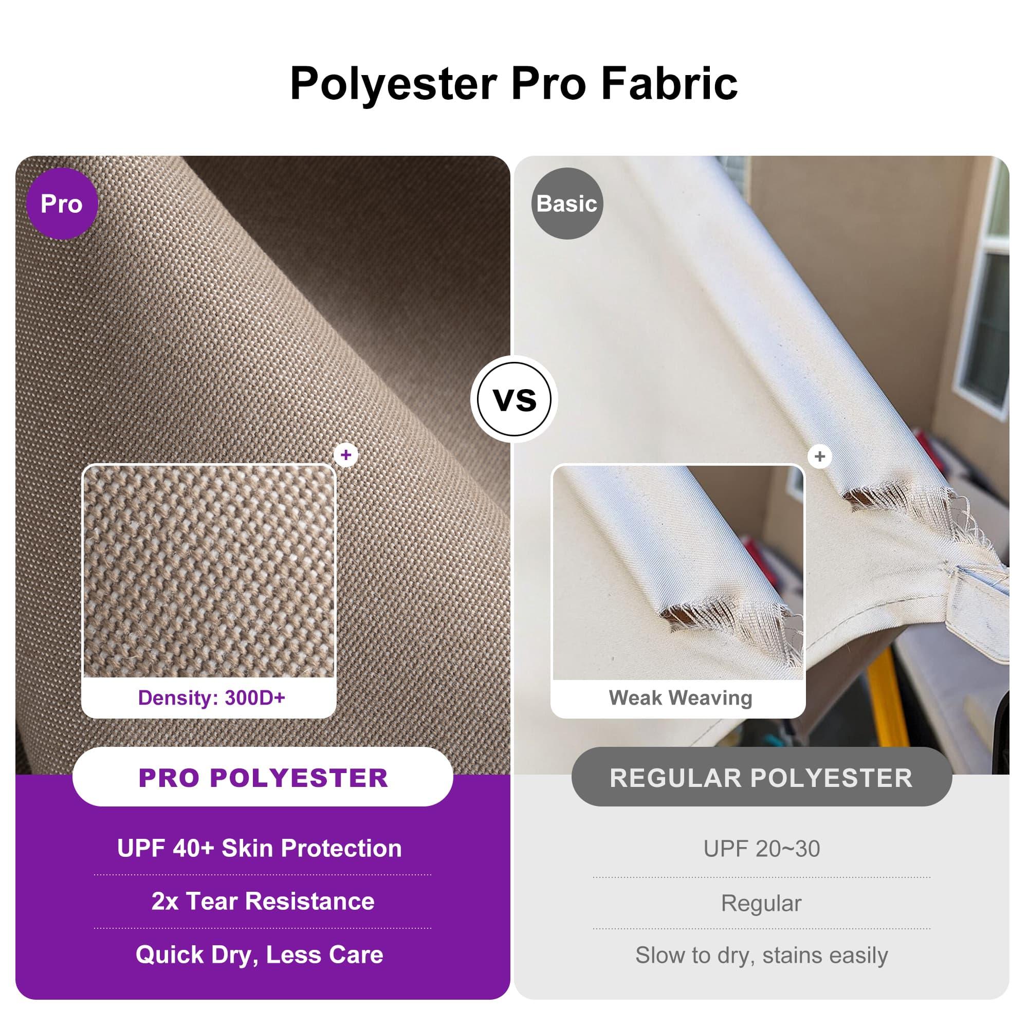 PURPLE LEAF UV Resistant Affordable Patio Outdoor Umbrella with Recycled Fabric - Image 145