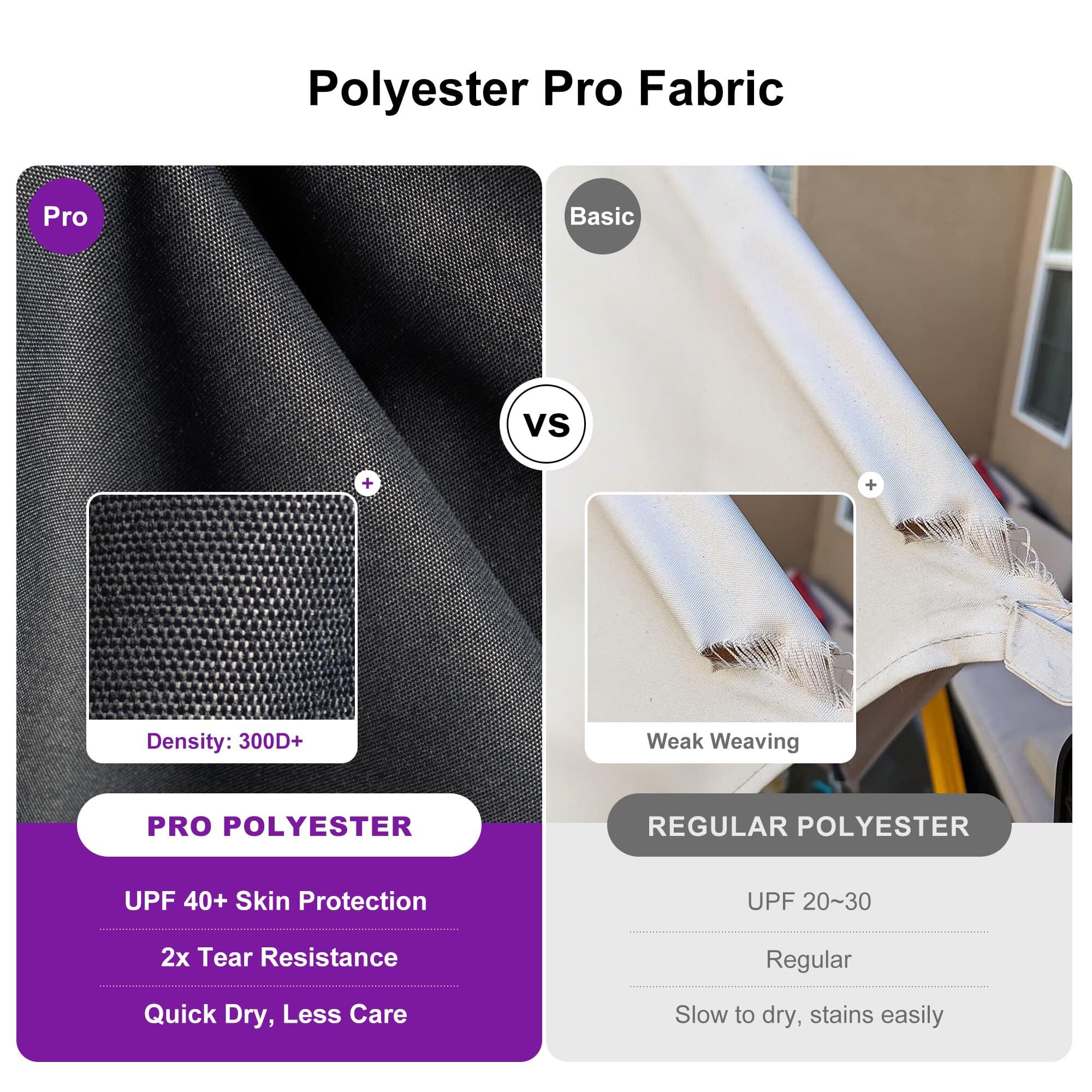 PURPLE LEAF UV Resistant Affordable Patio Outdoor Umbrella with Recycled Fabric - Image 146