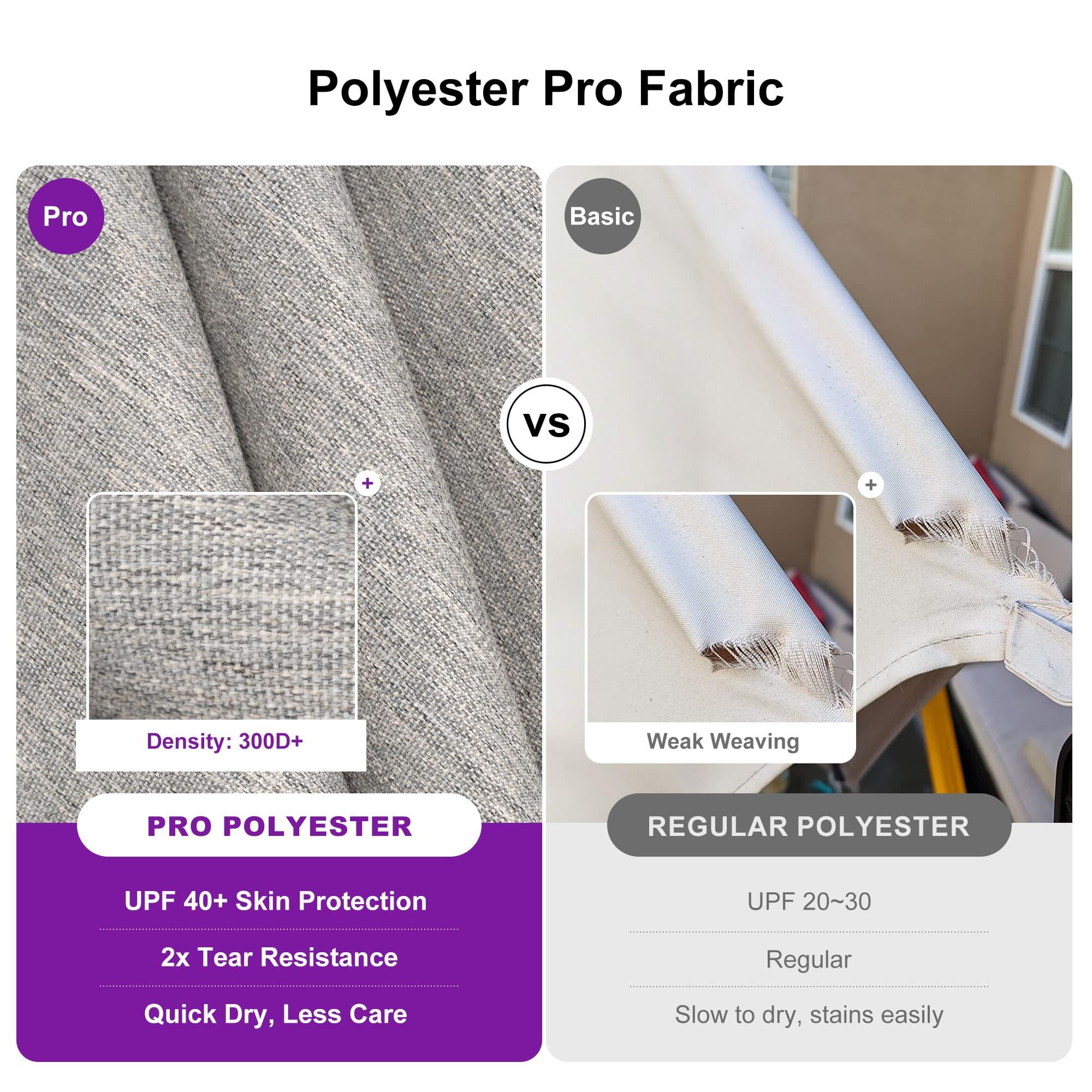 PURPLE LEAF UV Resistant Affordable Patio Outdoor Umbrella with Recycled Fabric - Image 148