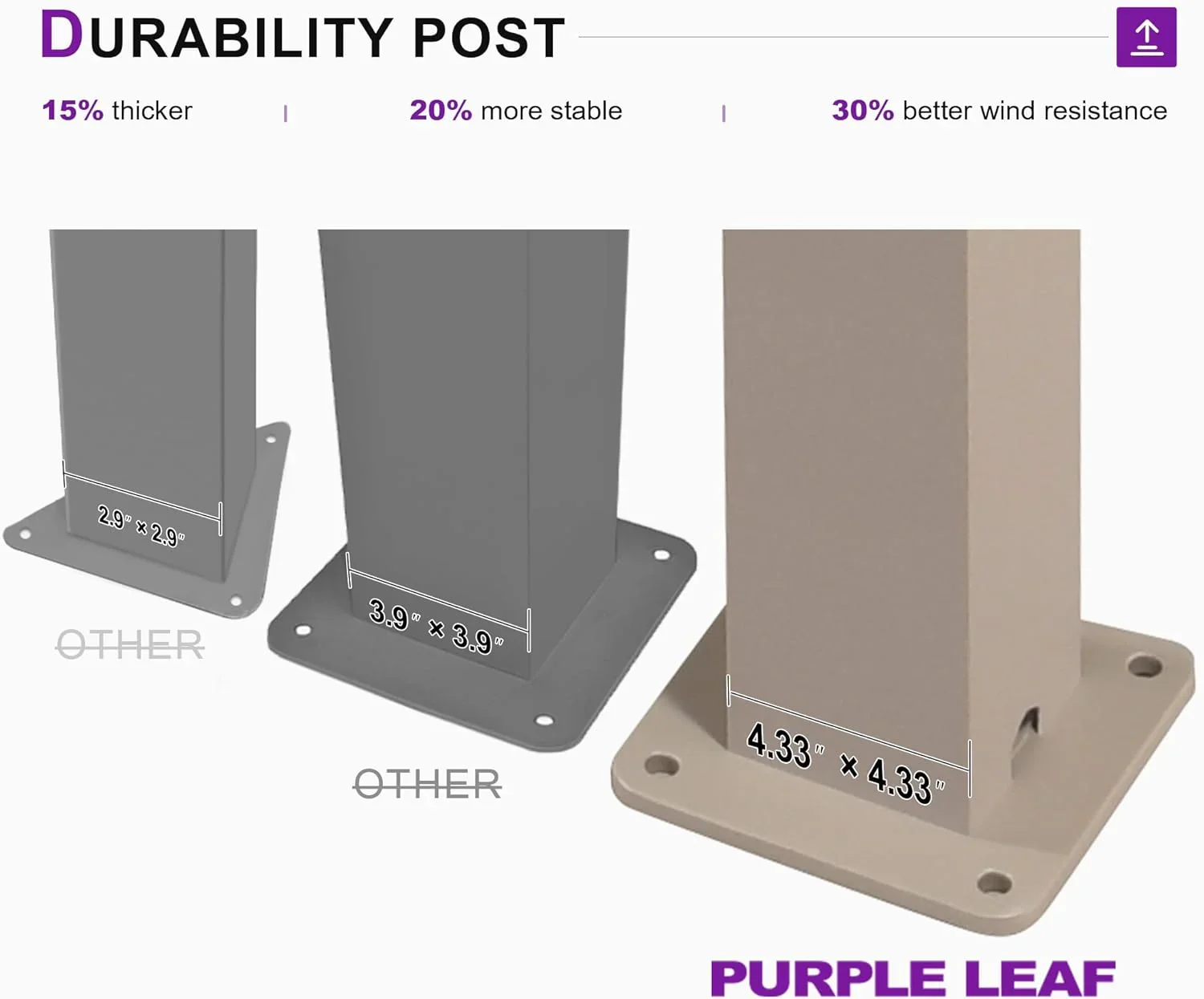 PURPLE LEAF Athena Louvered Pergola Modern Champagne Pergola with Adjustable Roof for Deck Backyard Garden - Image 26