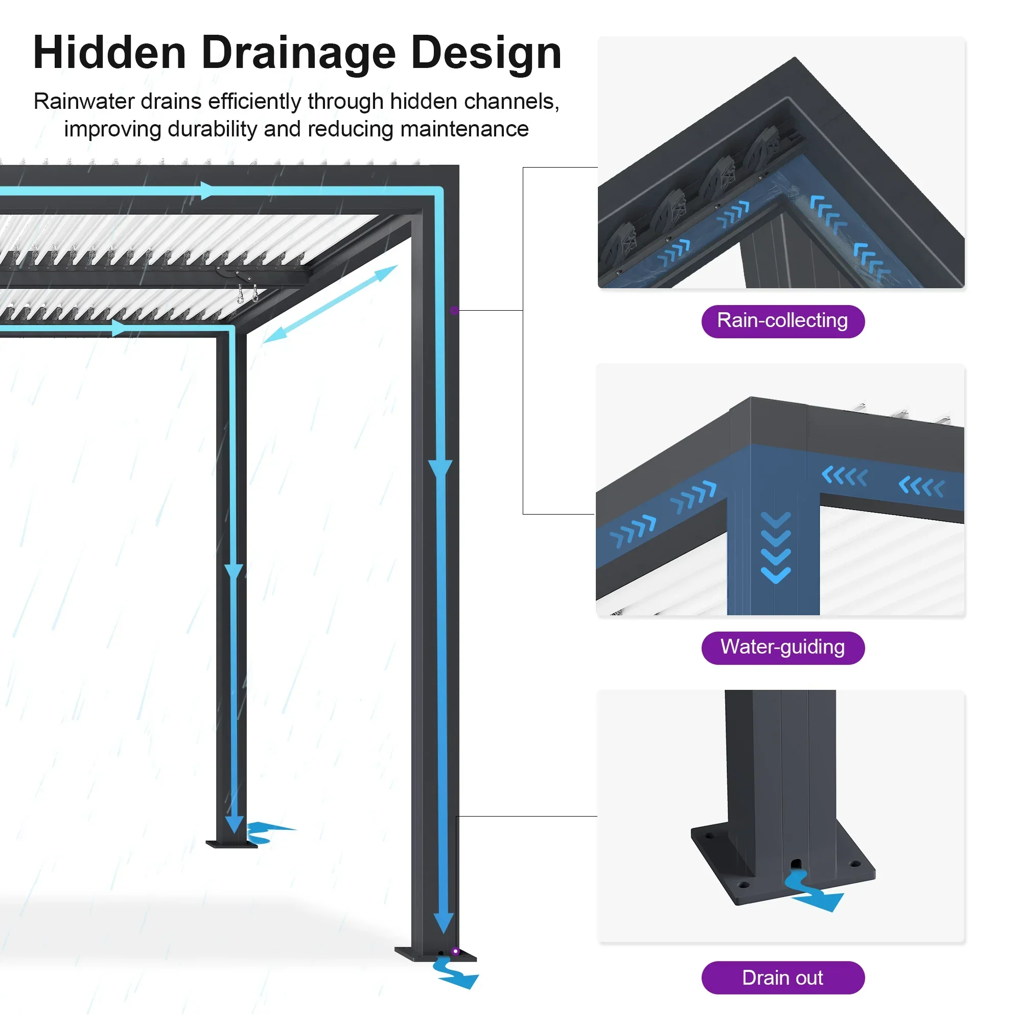 PURPLE LEAF Athena Louvered Pergola Modern Grey Pergola with White Roof for Deck Backyard Garden - Image 18