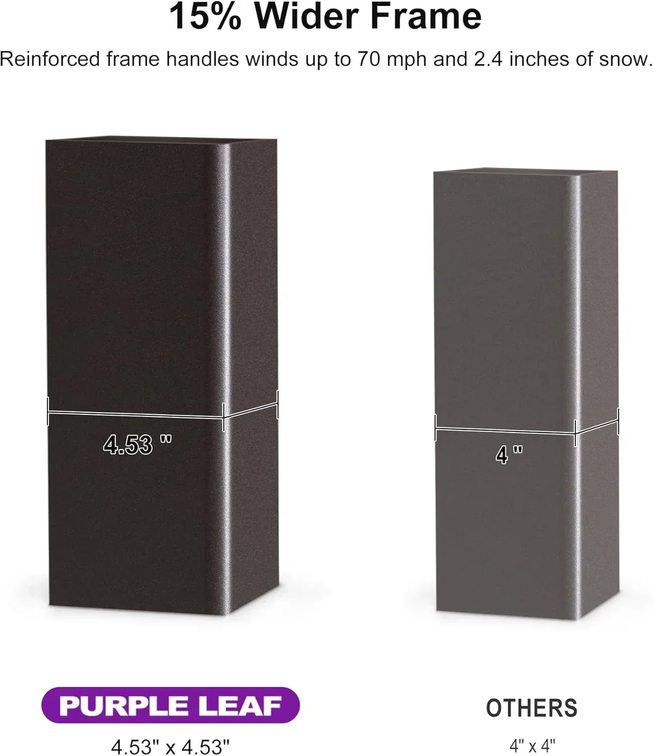 PURPLE LEAF Caesar Louvered Pergola Outdoor Adjustable Louvre Shade Modern Patio Aluminum Pergola with  Yellow Lights - Image 17