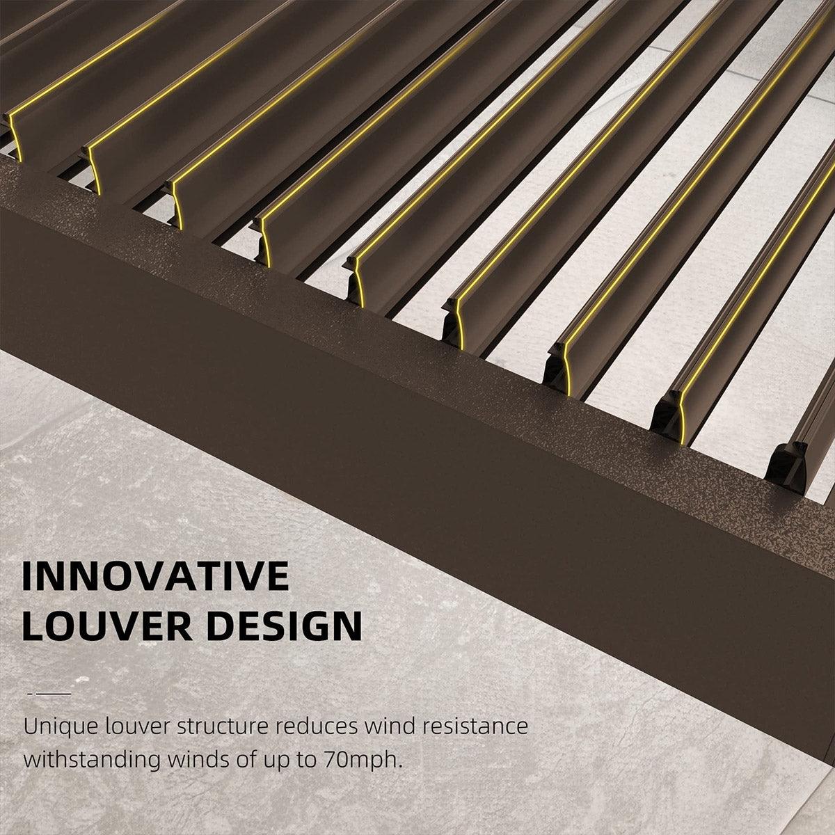 PURPLE LEAF Athena Louvered Pergola Outdoor Aluminum Pergola with Adjustable Roof for Deck Backyard Garden Hardtop Gazebo - Image 22