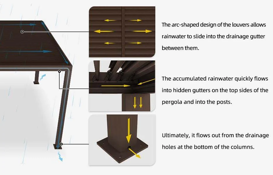 PURPLE LEAF Athena Louvered Pergola Outdoor Aluminum Pergola with Adjustable Roof for Deck Backyard Garden Hardtop Gazebo - Image 37