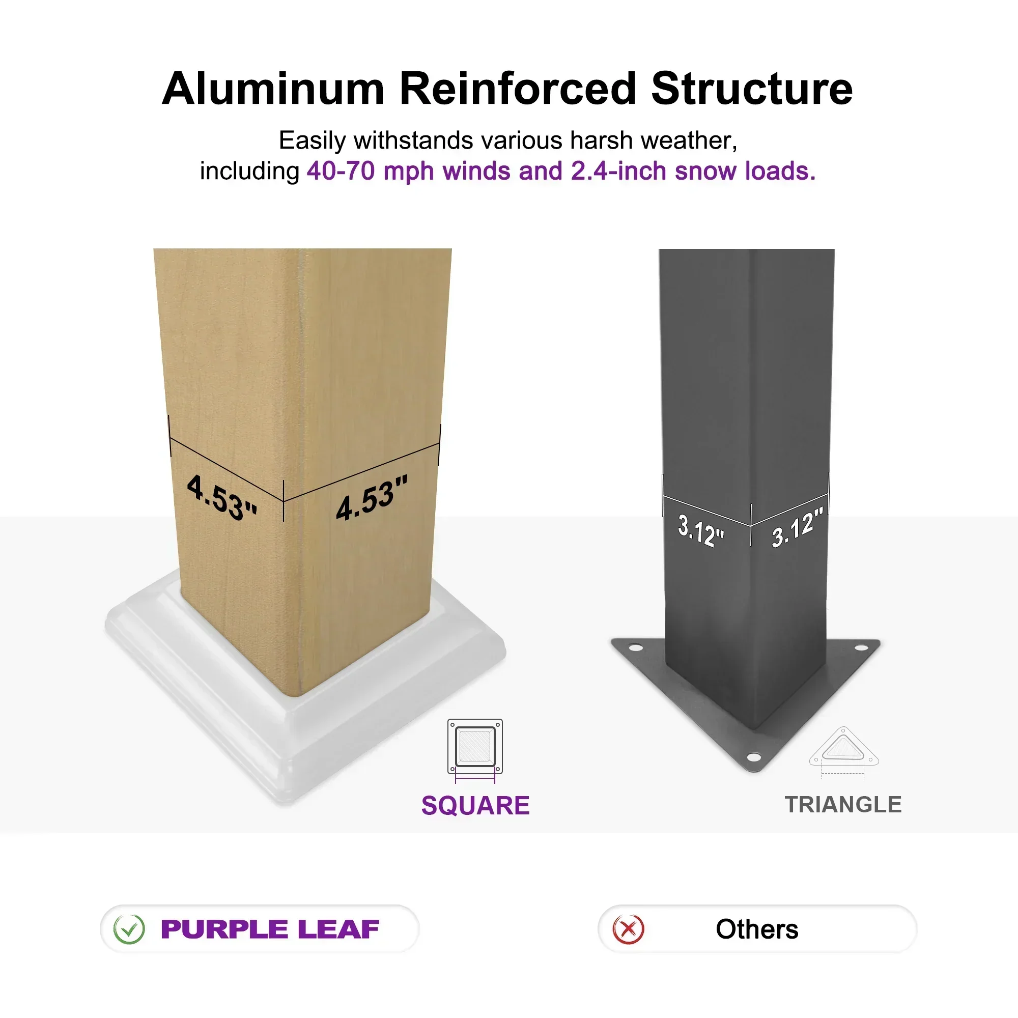 PURPLE LEAF Caesar Louvered Pergola Outdoor Wood Grain Aluminum Pergola with Adjustable Roof Patio Hardtop Gazebo for Backyard Garden - Image 18