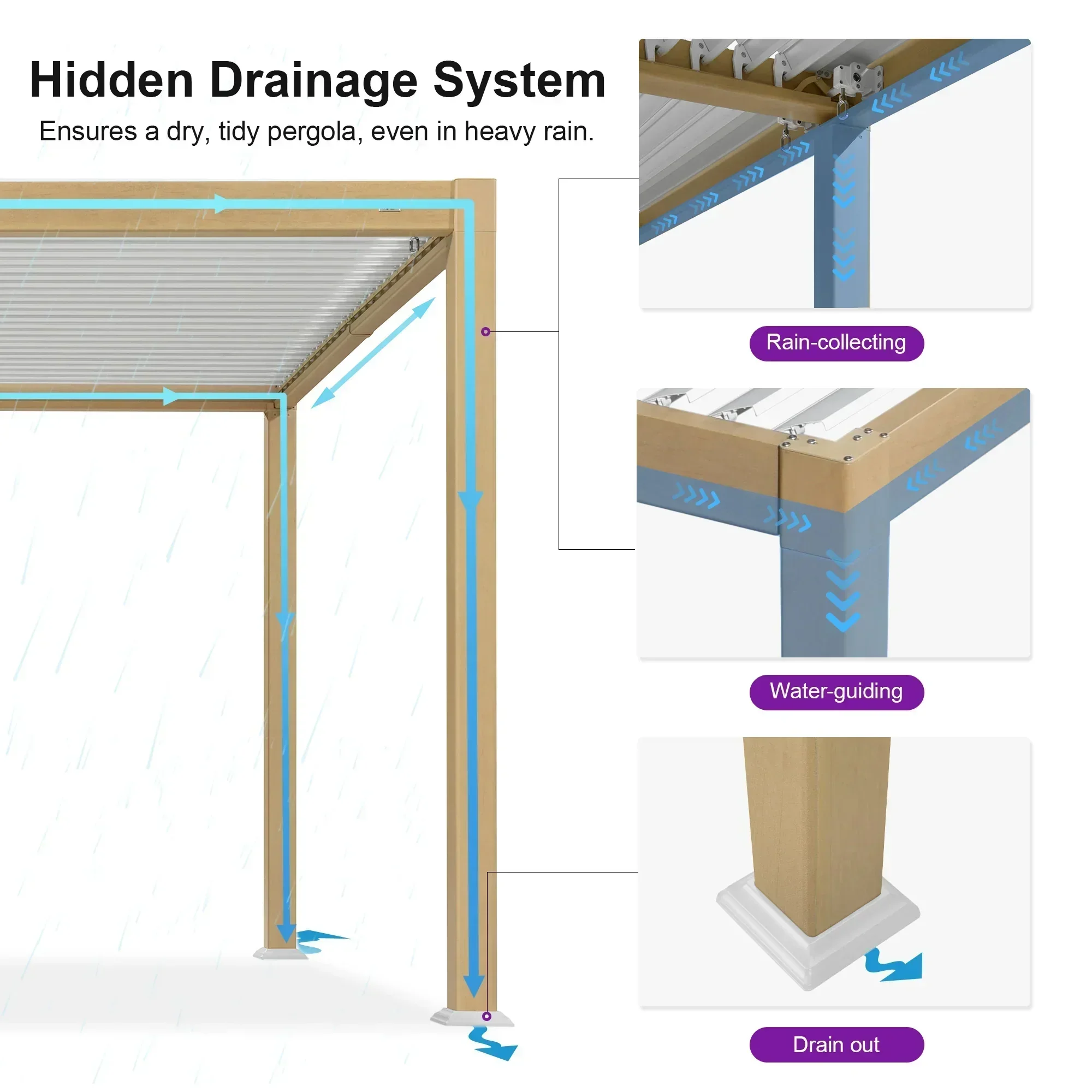 PURPLE LEAF Caesar Louvered Pergola Outdoor Wood Grain Aluminum Pergola with Adjustable Roof Patio Hardtop Gazebo for Backyard Garden - Image 19