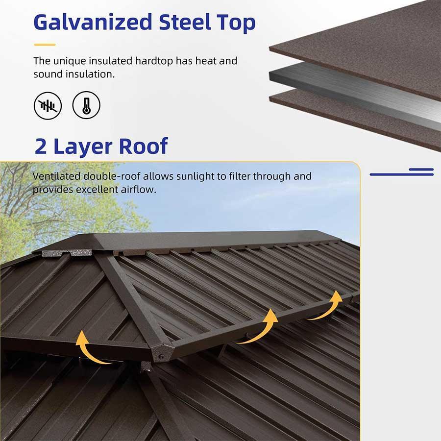 PURPLE LEAF Outdoor Hardtop Gazebo for Patio Bronze Aluminum Frame Pavilion with Navy-Blue Curtain - Image 19