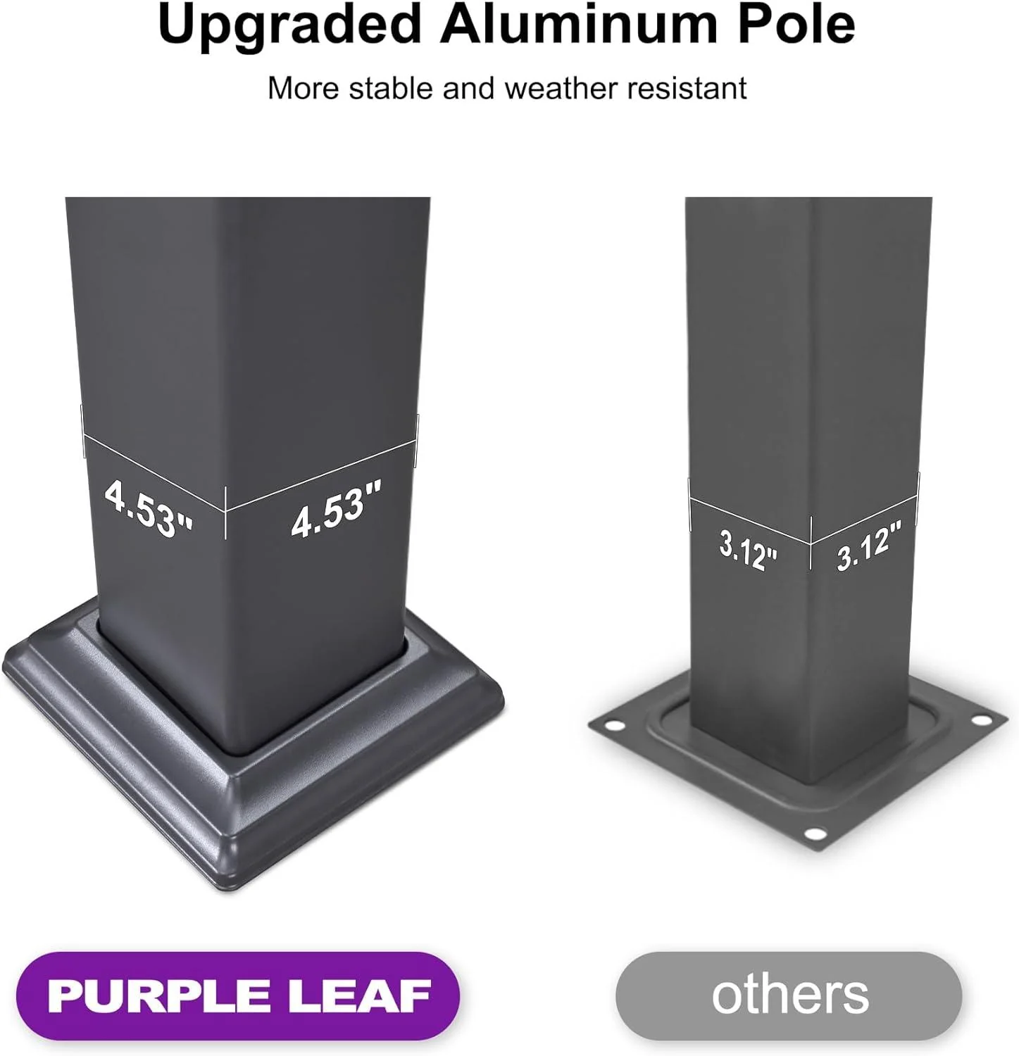 PURPLE LEAF Caesar Outdoor Louvered Pergola Patio Sun Shade Shelter with Adjustable Hardtop Patio Pergola Gray Frame White Roof - Image 23