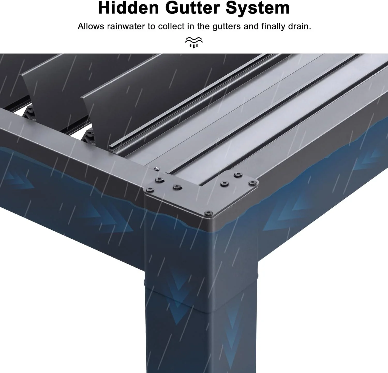 PURPLE LEAF Caesar Solar Louvered Pergola with LED Strip Lights and Control Panel Aluminum Outdoor Pergola with Adjustable Roof for Patio Deck Garden Yard Gray - Image 17