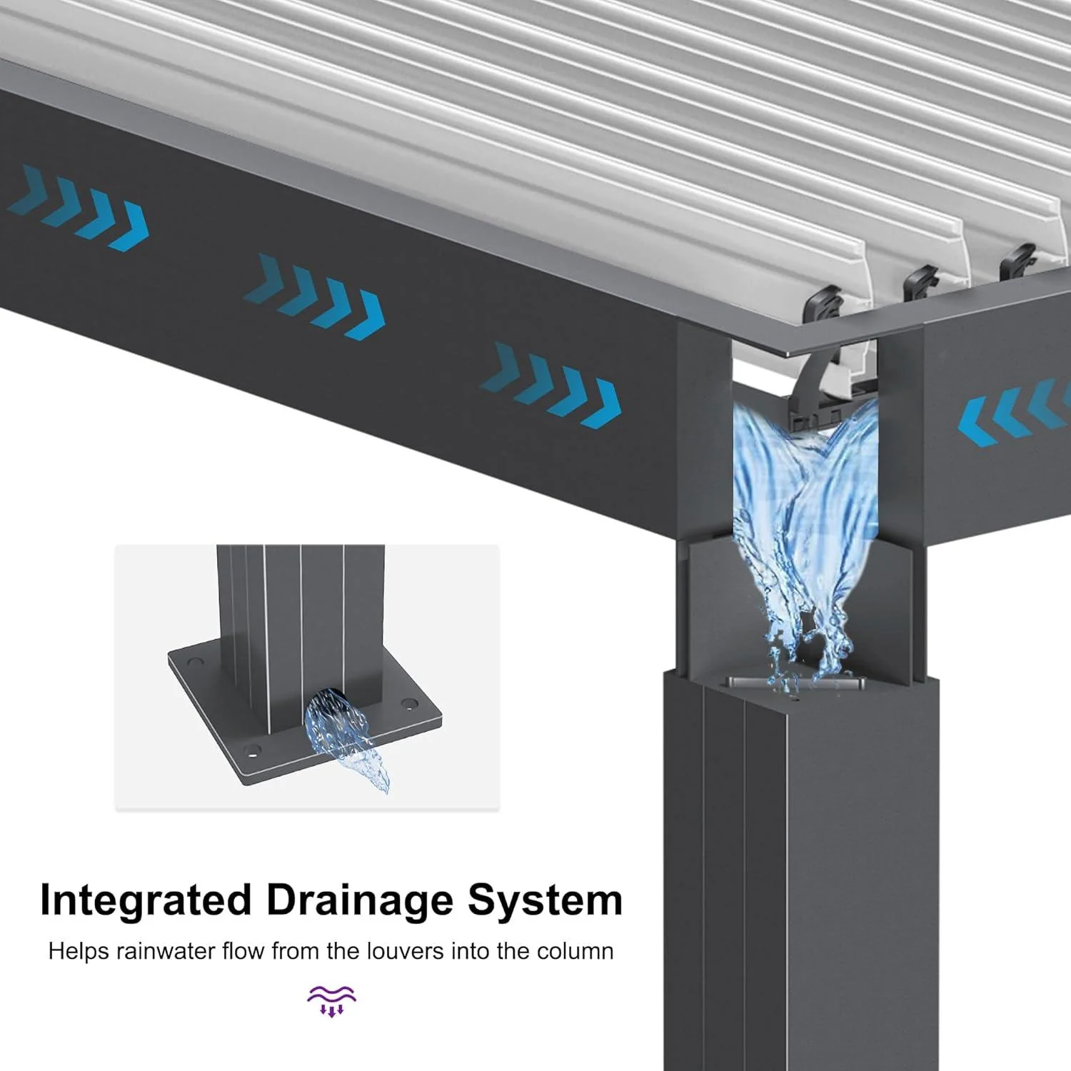 PURPLE LEAF Caesar Outdoor Louvered Pergola Patio Sun Shade Shelter with Adjustable Hardtop Patio Pergola Gray Frame White Roof - Image 57