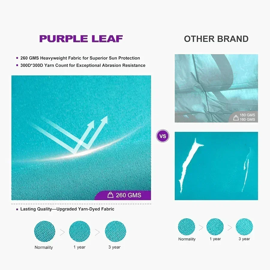 PURPLE LEAF Outdoor Pergola with Retractable Canopy Aluminum Shelter for Porch Garden  Beach Shade Pavilion Pergola Modern Backyard Deck - Image 190