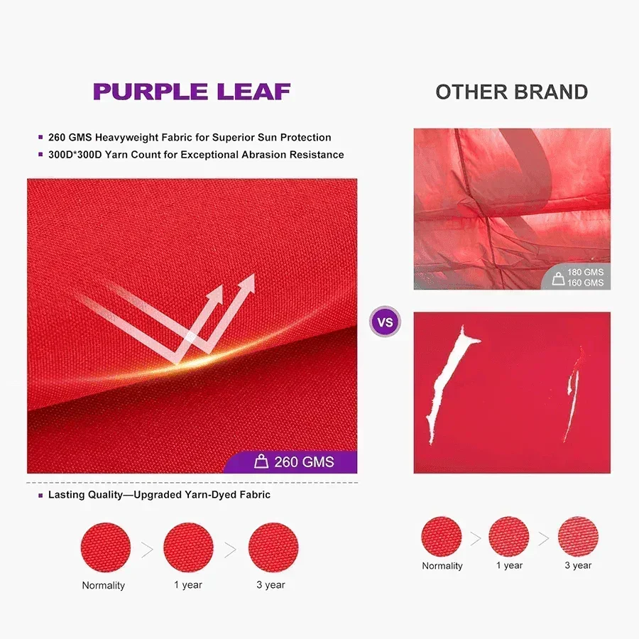 PURPLE LEAF Outdoor Pergola with Retractable Canopy Aluminum Shelter for Porch Garden  Beach Shade Pavilion Pergola Modern Backyard Deck - Image 191