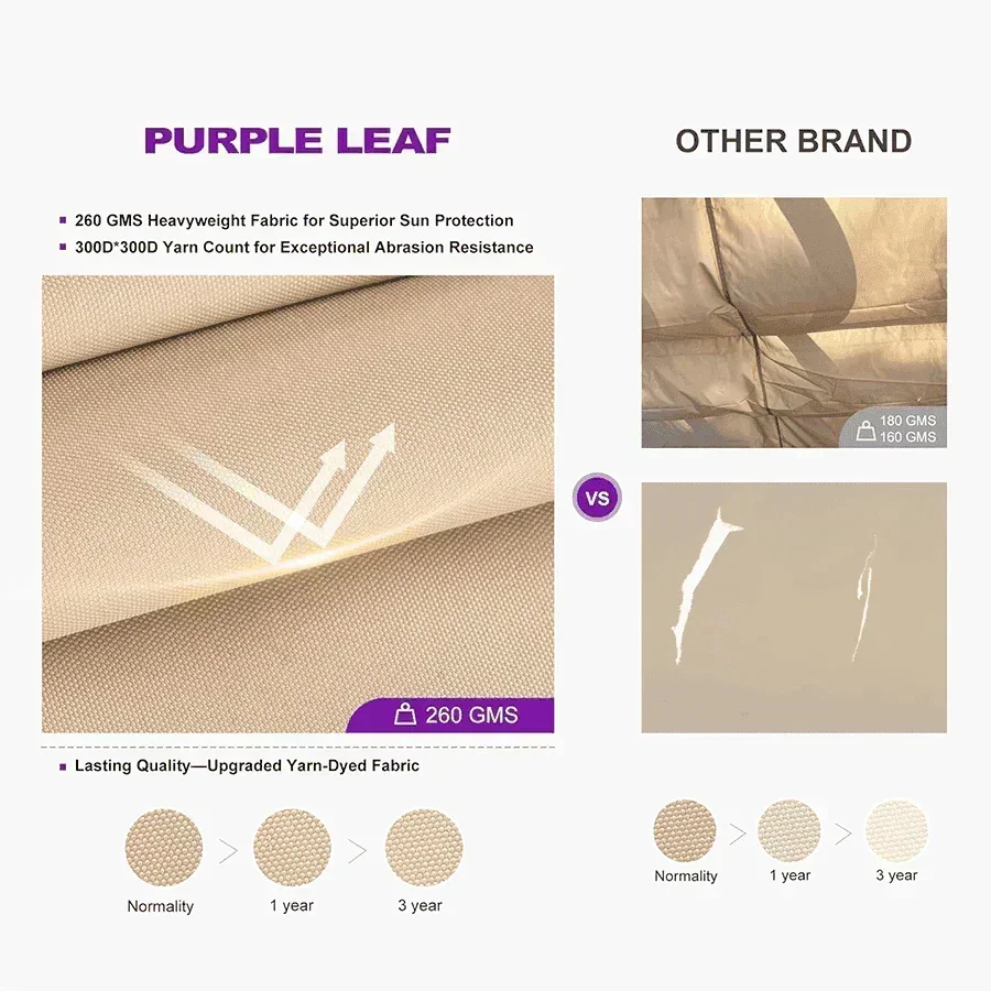 PURPLE LEAF Outdoor Pergola with Retractable Canopy Aluminum Shelter for Porch Garden  Beach Shade Pavilion Pergola Modern Backyard Deck - Image 192