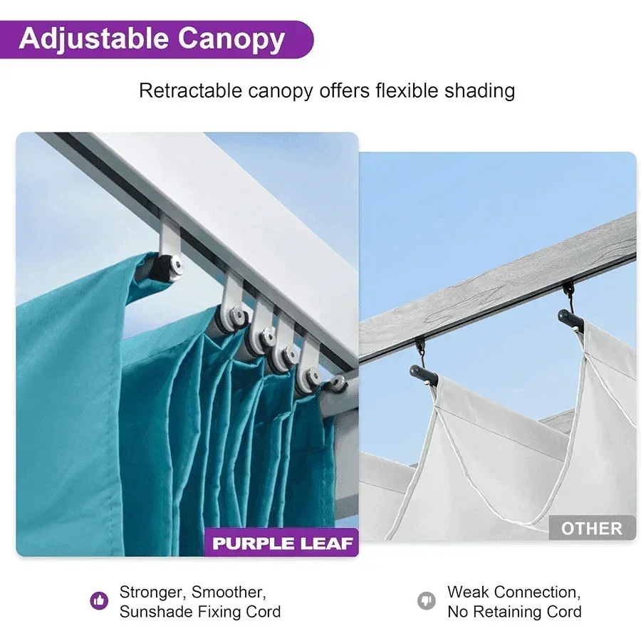 PURPLE LEAF Outdoor Retractable Pergola with Sun Shade Canopy Cover White Patio Metal Shelter for Garden Pavilion Grill Gazebo Grape Trellis Pergola - Image 94