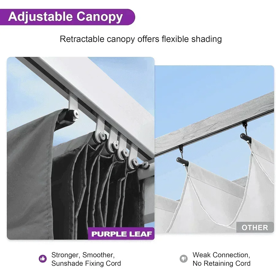 PURPLE LEAF Outdoor Retractable Pergola with Sun Shade Canopy Cover White Patio Metal Shelter for Garden Pavilion Grill Gazebo Grape Trellis Pergola - Image 95