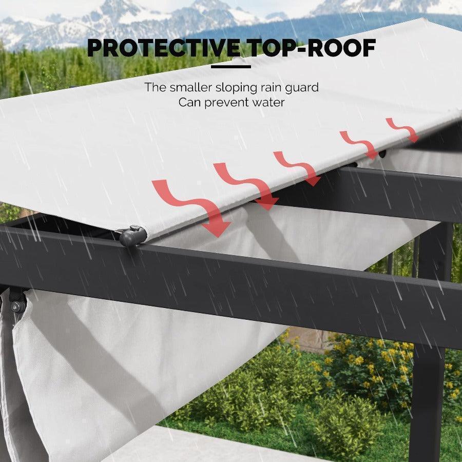 PURPLE LEAF Outdoor Retractable Pergola with Sun Shade Canopy Patio Aluminum Pergola for Garden - Image 88