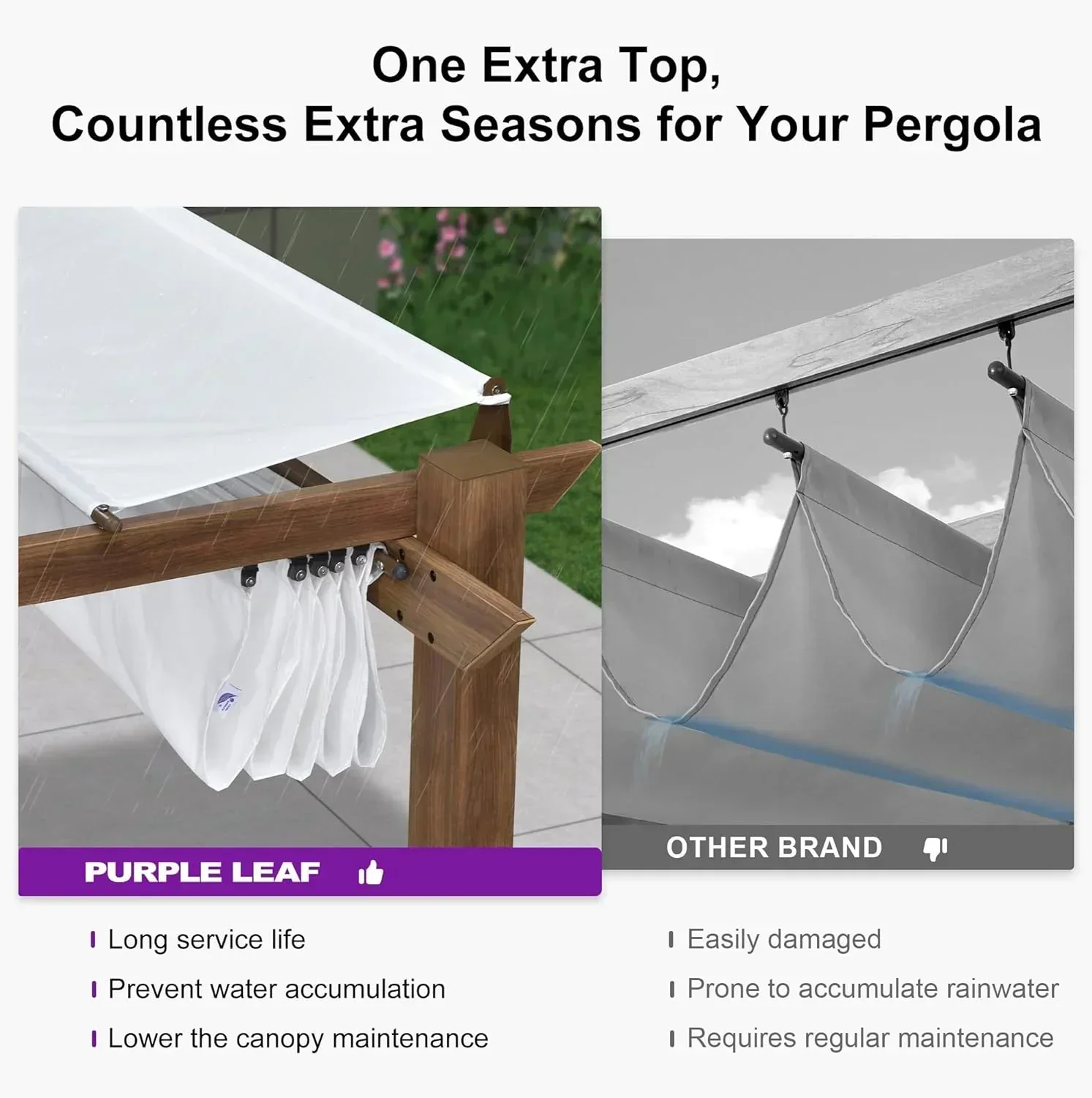 PURPLE LEAF Outdoor Retractable Pergola with Sun Shade Canopy Patio Metal Shelter for Garden Pavilion Natural Wood Grain Frame Grill Gazebo - Image 90