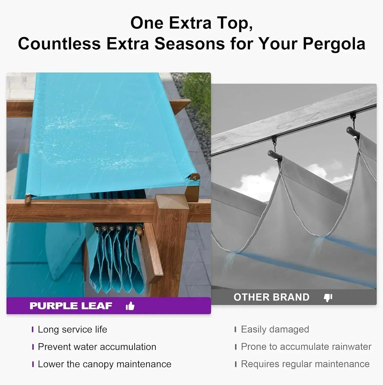 PURPLE LEAF Outdoor Retractable Pergola with Sun Shade Canopy Patio Metal Shelter for Garden Pavilion Natural Wood Grain Frame Grill Gazebo - Image 91