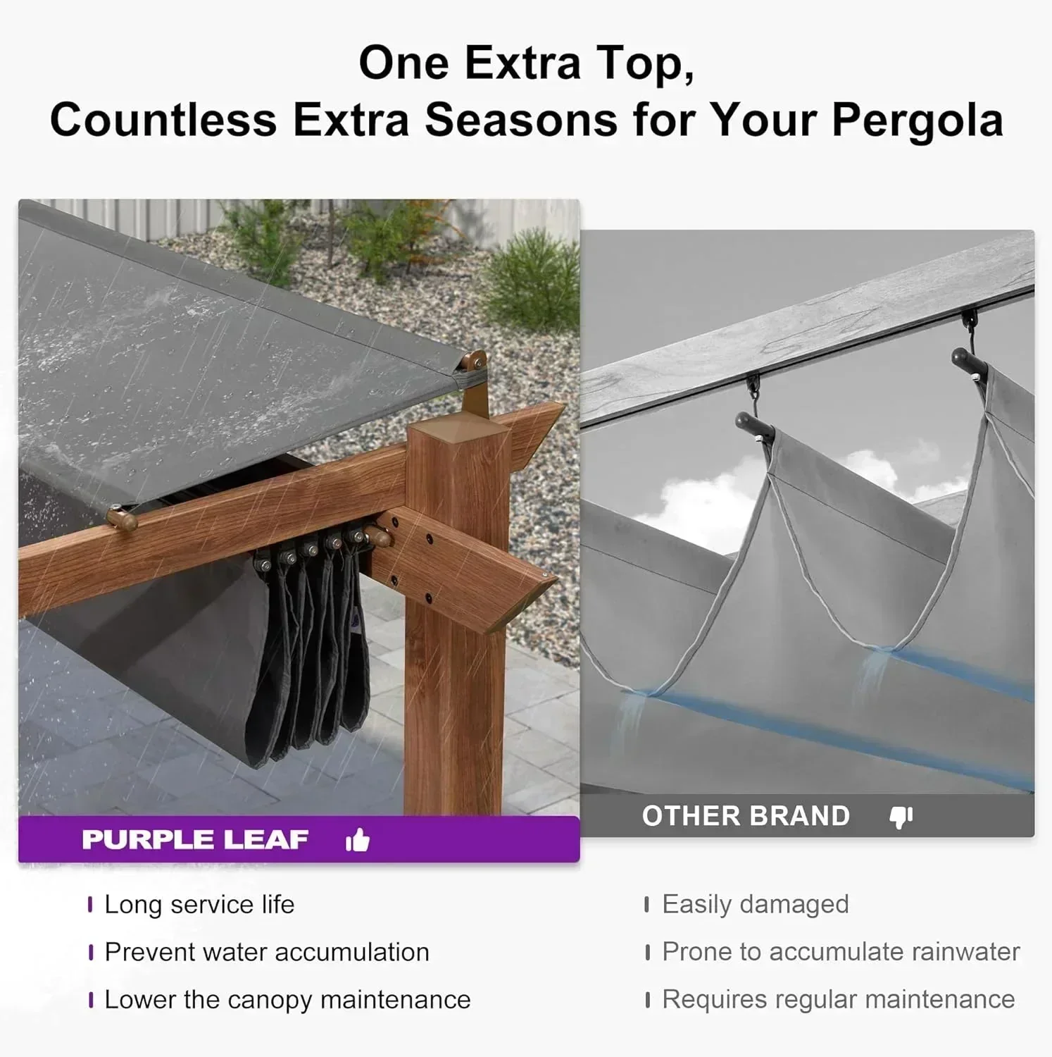 PURPLE LEAF Outdoor Retractable Pergola with Sun Shade Canopy Patio Metal Shelter for Garden Pavilion Natural Wood Grain Frame Grill Gazebo - Image 93