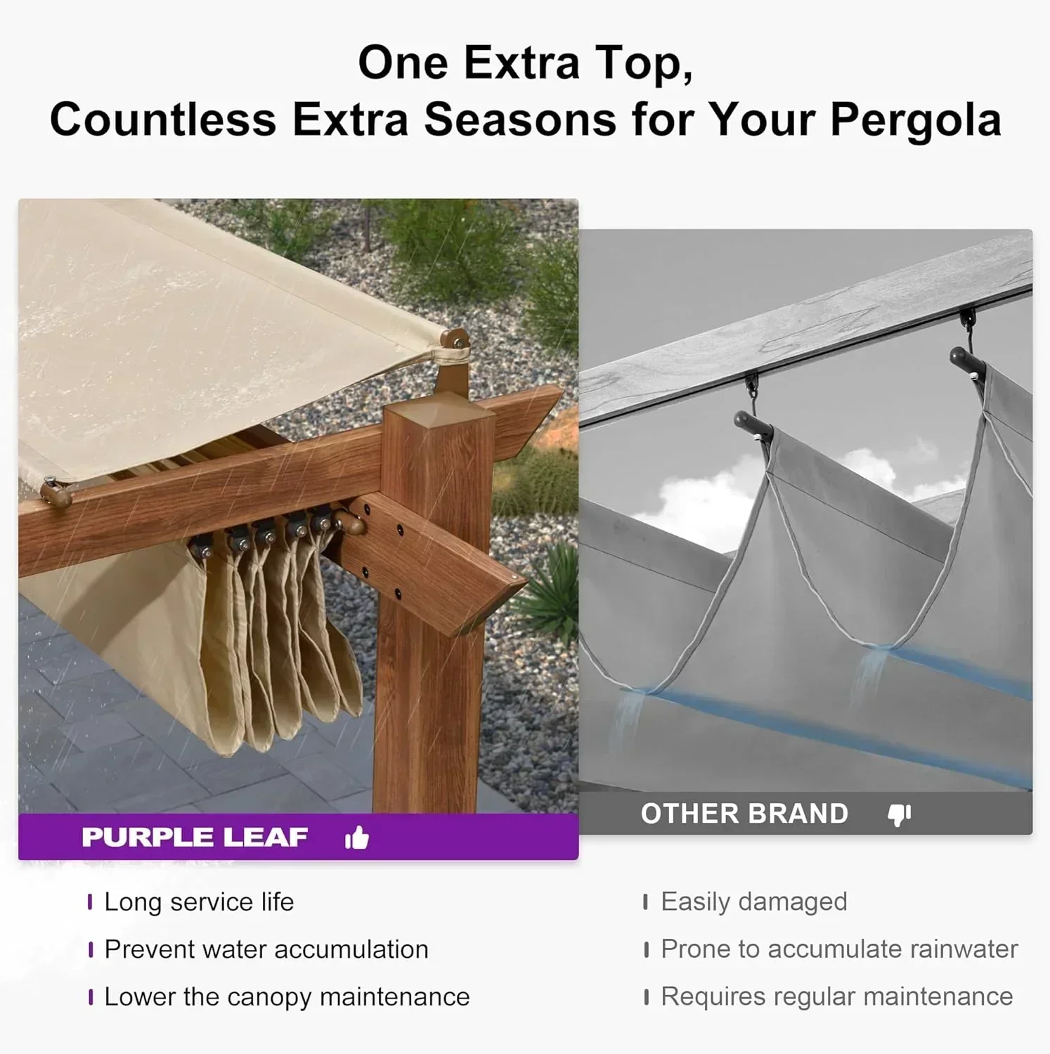 PURPLE LEAF Outdoor Retractable Pergola with Sun Shade Canopy Patio Metal Shelter for Garden Pavilion Natural Wood Grain Frame Grill Gazebo - Image 94