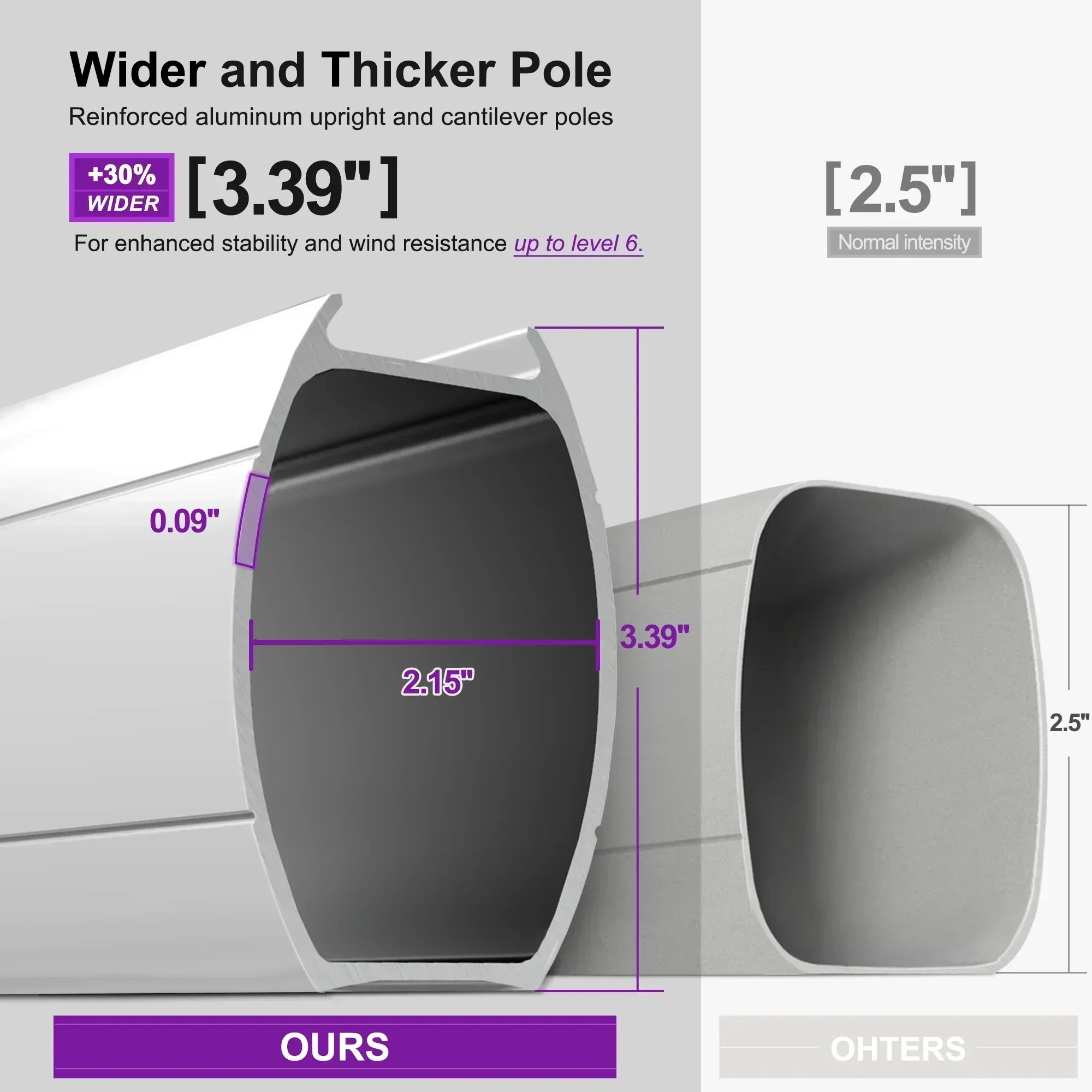 PURPLE LEAF Solar Powered Umbrella LED Rectangular Patio Umbrella with Lights - Image 143