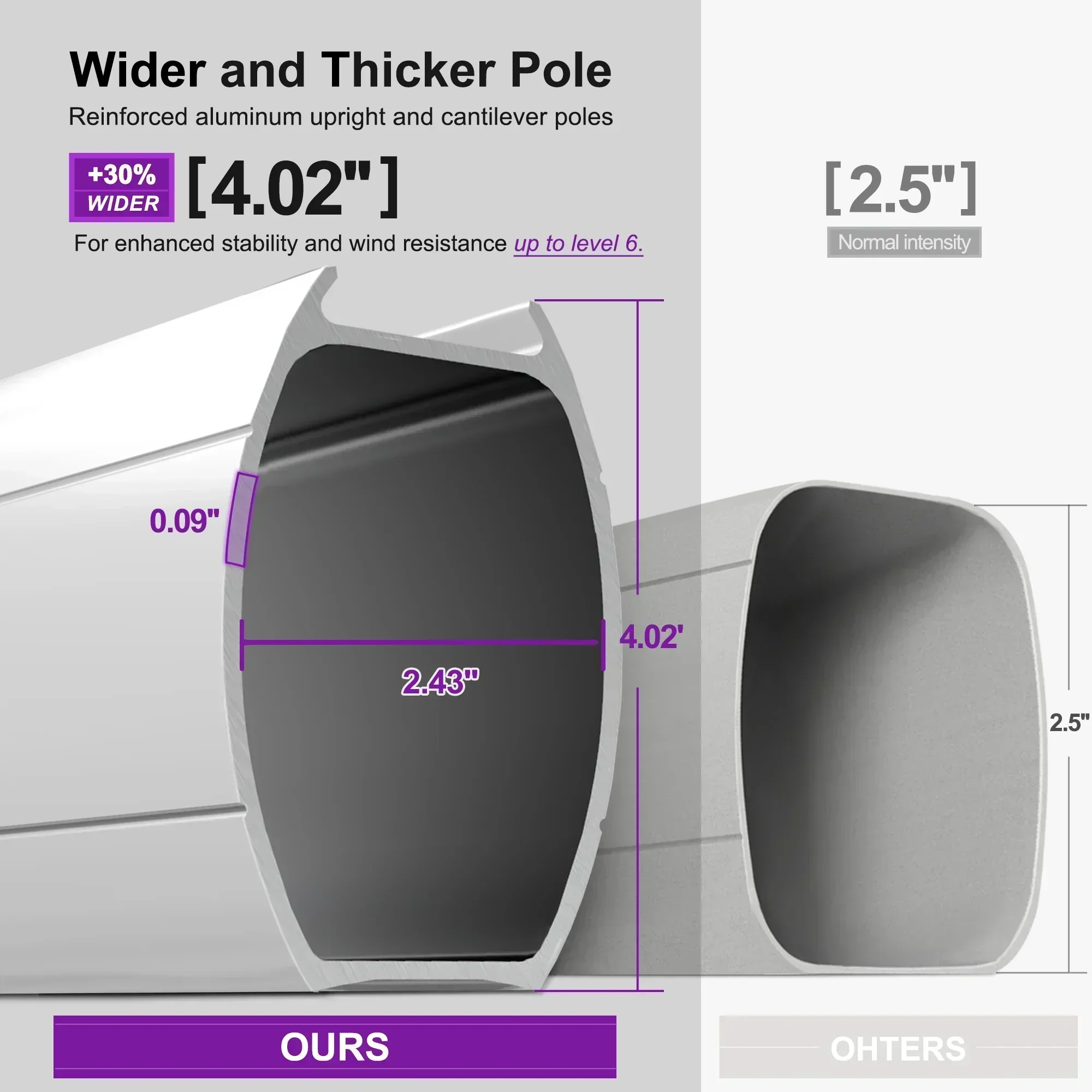 PURPLE LEAF Solar Powered Umbrella LED Rectangular Patio Umbrella with Lights - Image 144