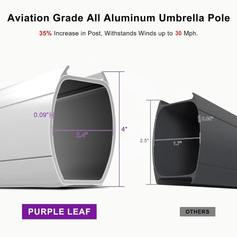 PURPLE LEAF Round Cantilever Patio Umbrella Heavy Duty Umbrella for Porch Garden Pool - Image 238