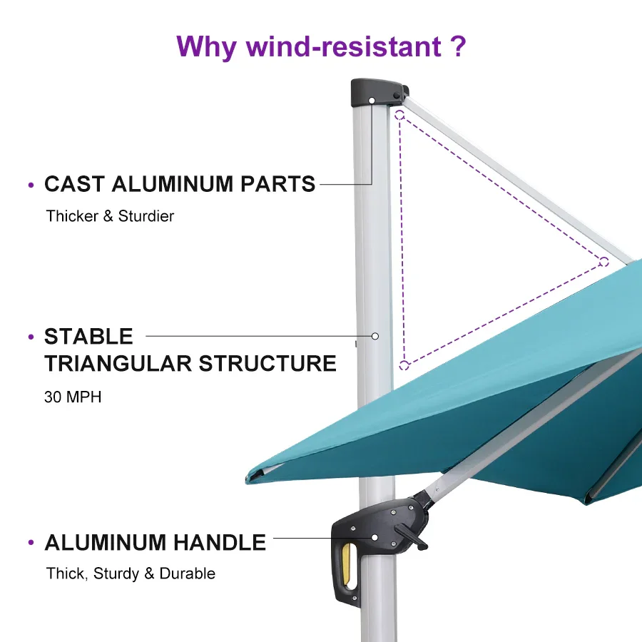 PURPLE LEAF Outdoor Windproof Umbrella, Square Cantilever Umbrella Outside Patio - Image 195