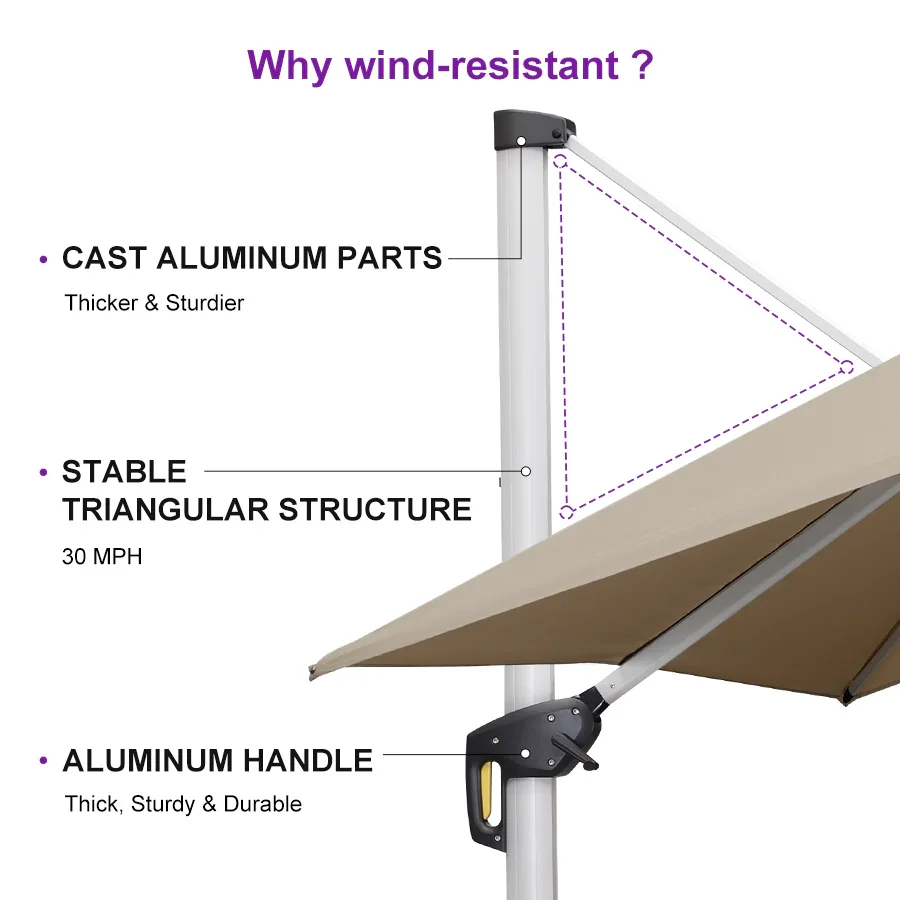 PURPLE LEAF Outdoor Windproof Umbrella, Square Cantilever Umbrella Outside Patio - Image 199