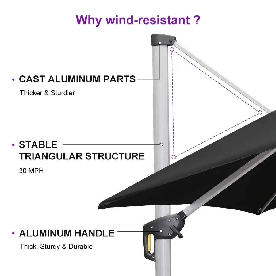PURPLE LEAF Outdoor Windproof Umbrella, Square Cantilever Umbrella Outside Patio - Image 201